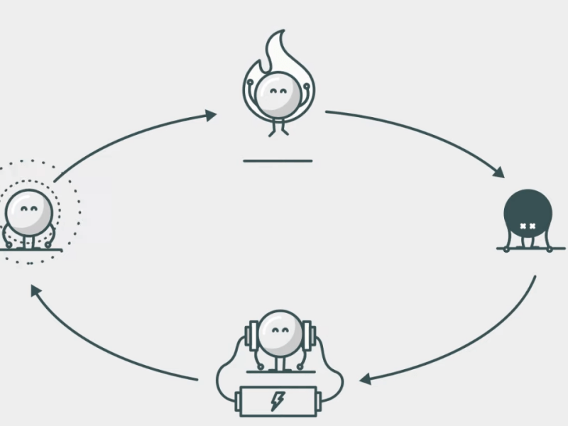 Reflection on Iron powder as a renewable energy&nbsp;source
