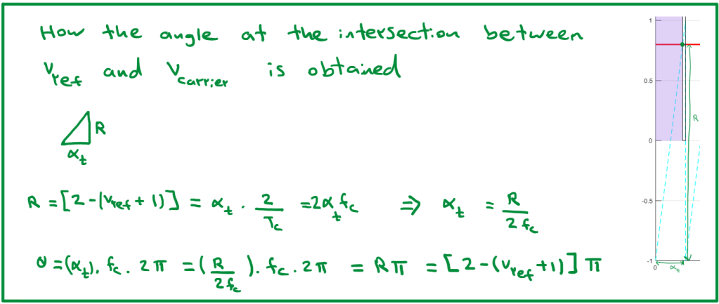 Side Note for your information