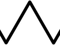Effect of [Saw-tooth Vs Triangular] carriers on Modulation&nbsp;Harmonics